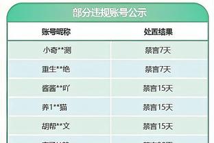 世体：连续5场比赛没有破门，贝林厄姆对比赛的影响力并未减弱